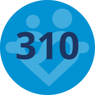 Rikatillsammans | En Podd Om Privatekonomi