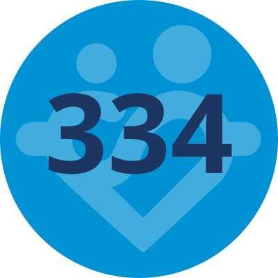 Rikatillsammans | En Podd Om Privatekonomi