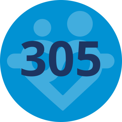 Rikatillsammans | En Podd Om Privatekonomi