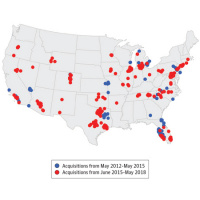 Trends in Private Equity Acquisition of US Dermatology Practices