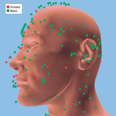 Jama Dermatology Author Interviews: Covering Research On The Skin, Its Diseases, And Their Treatment