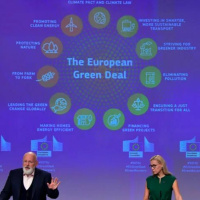 The global impact of the European Green Deal