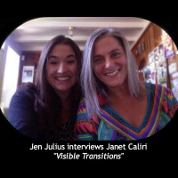 Visible Transitions