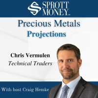 Precious Metals Projections - October 2023