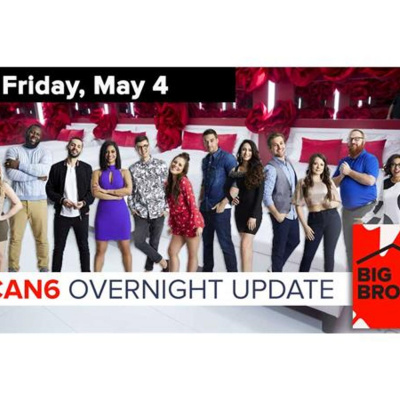 Big Brother Live Feed Updates