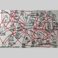 Episode 31: Protect The Business Meeting