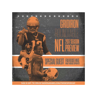 FTSports Podcast Season 3:3 - NFL Season Preview