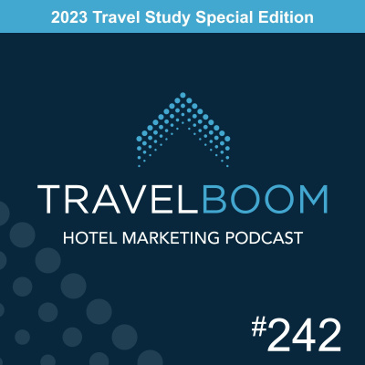 Fuel Hotel Marketing Podcast