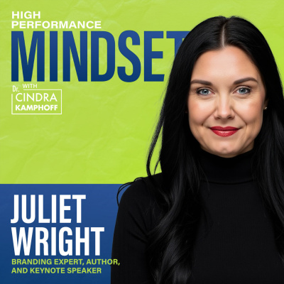 High Performance Mindset | Learn From World-class Leaders, Consultants, Athletes  Coaches About Mindset