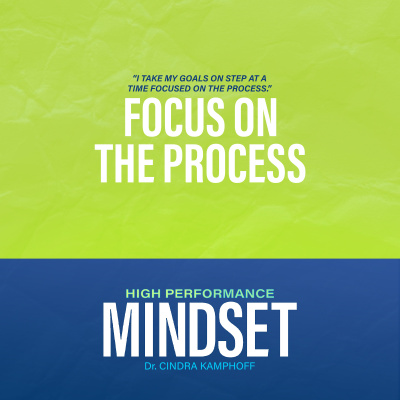 High Performance Mindset | Learn From World-class Leaders, Consultants, Athletes  Coaches About Mindset