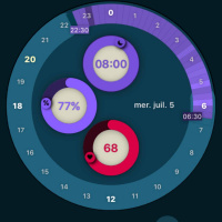 Retour sur AutoSleep