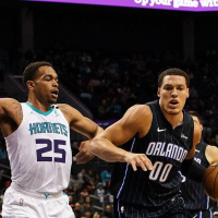 Превью межсезонья в NBA, Southeast и Atlantic дивизионы | NBA 2020-21