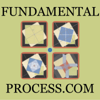 A History Of Architecture, The Fundamental Process Podcast