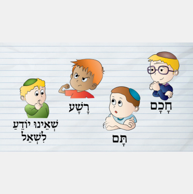 Theyeshiva.net - Most Recent Classes