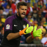 Liverpools transfer merry-go-round and would Jurgen Klopp really pay £60m for a goalkeeper?