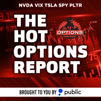 The Hot Options Report: 10-15-2025