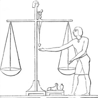 Best of 2023 - The Fascinating History of Measurement