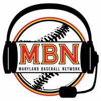 Maryland at Western Carolina Game 2 Highlights