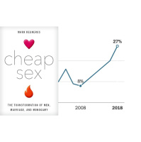 Cheap Sex - Marketplaces and Those Who Have Given Up on Shopping