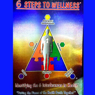 Oakwood Wellness Podcast