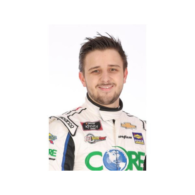 Fan4racing Radio Nascar Race Talk, News And Views