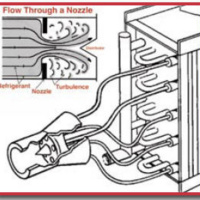 Install Tip 9 - Nozzle Selection