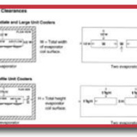Install Tip 3 - Evaporator Placement