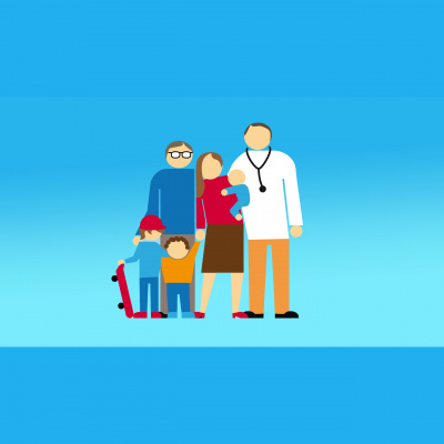 Familienbande