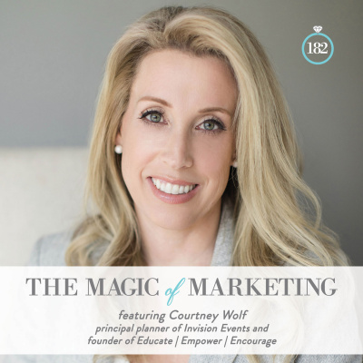 This Week In Weddings