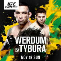KIZ #163: UFC Fight Night: Werdum vs. Tybura