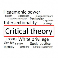 Social Justice, Critical Theory and Christianity: Are They Compatible? | The Mark Harrington Show | 8-6-20