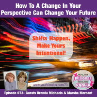 How A Change In Perspective Can Change Your Future