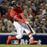 Stayin Alive: Baseball Divisional Series