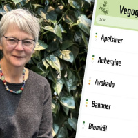 Guiderna som hjälper dig köpa bättre mat