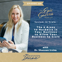System to Scale: The 5 Areas to Hardwire in Your Business to Allow Your Business to Scale