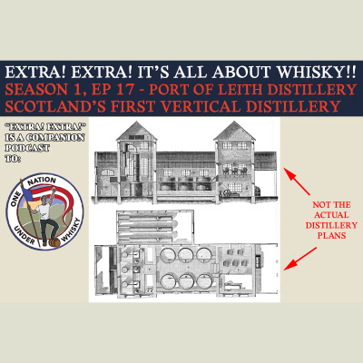 One Nation Under Whisky