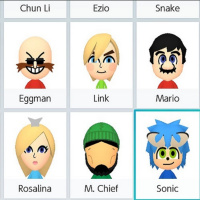 Celebrity Miis