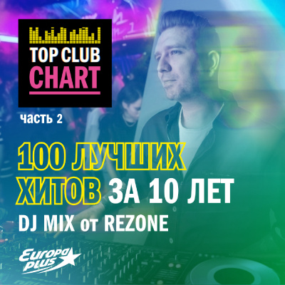 Top Club Chart Europa Plus