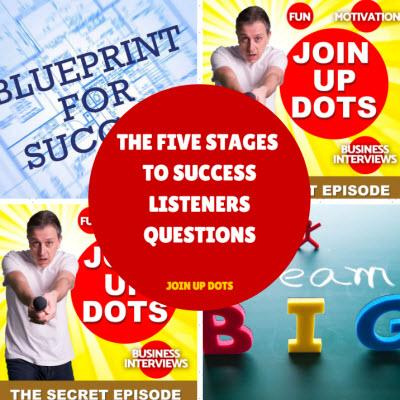 Entrepreneur Success Stories By Join Up Dots, Motivation, Confidence,  Expert Business Coaching To Start Your Online Career