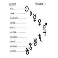 Astrologia y Sexualidad, con Nino Canún