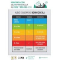 Hoy NO Circula, con Nino Canún. 07-Jul-14