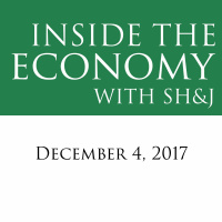 Inside the Economy w/ SHJ: Could a rise in oil prices lead to the next recession?