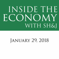 Inside the Economy w/ SHJ: Fed Funds Rate, Bitcoin, The SP 500  More