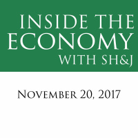 Inside The Economy w/ SHJ: Inflation, Mortgages, and Consumer Credit