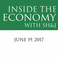 Inside the Economy with SHJ: High Inflation, Interest Rates and a Look Back