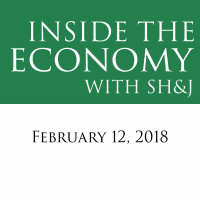 Inside the Economy w/ SHJ: Are we heading towards a Recession?