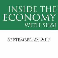 Inside the Economy w/ SHJ: Gold, the SP 500, and Saudi Arabia