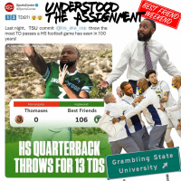 Understood The Assignment