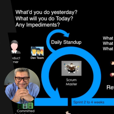 Vinod Narayan-be Content Be Penpositive