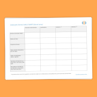 Checkliste für kulturelle Skripts